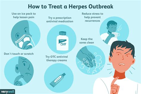 herpes get back to work its hermes commerci|life with herpes outbreak.